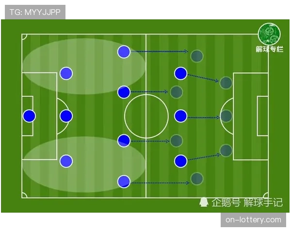 战术前瞻:国安三中卫体系能否抵御海港双边锋冲击?